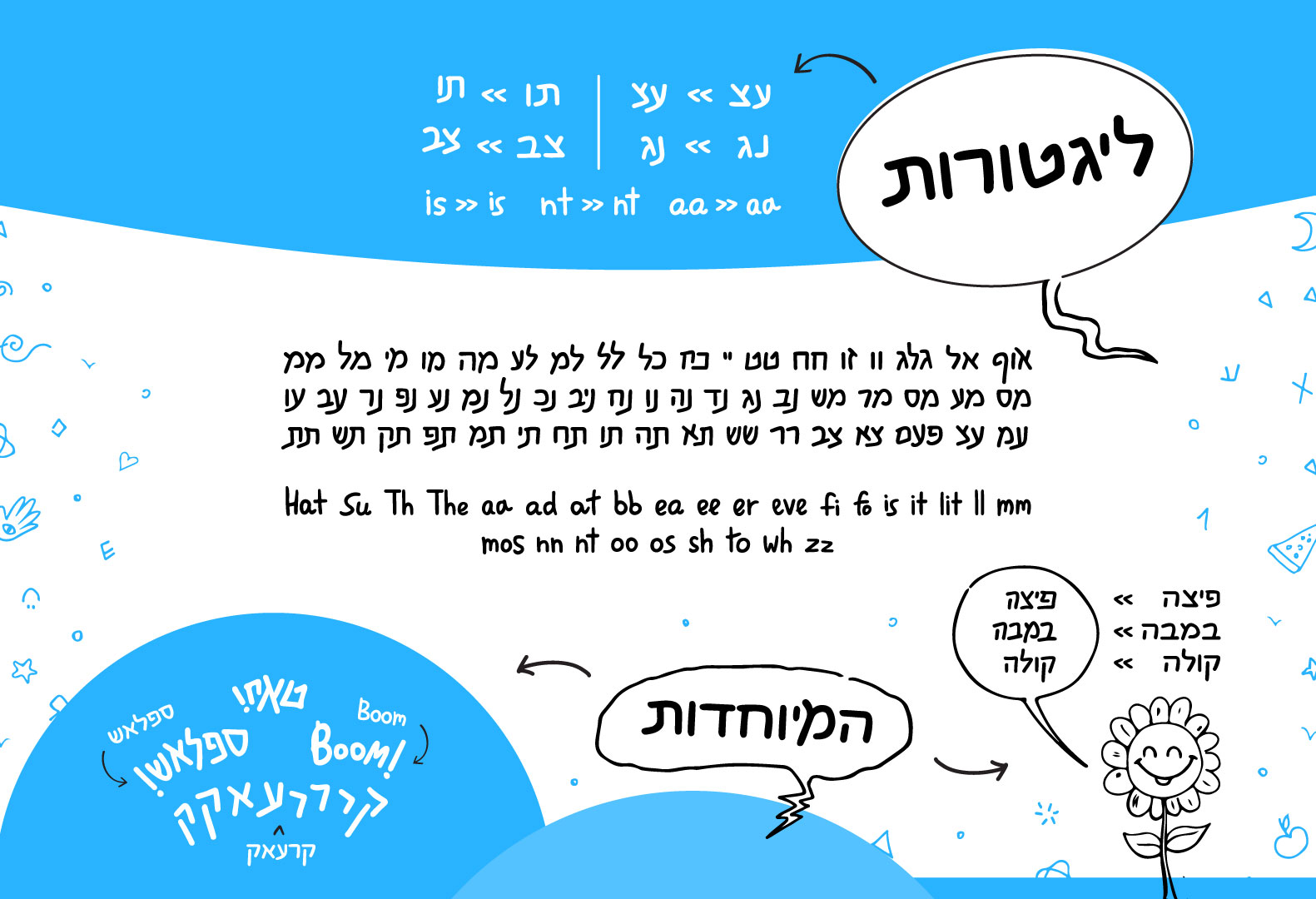 אתר-קאבר3
